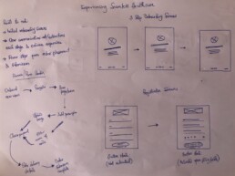 Concept ideas of the Medpharma app flow